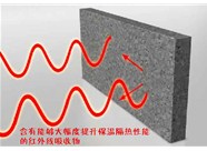 山西硅質(zhì)聚苯板應用應該達到怎樣的施工保溫性指標呢？